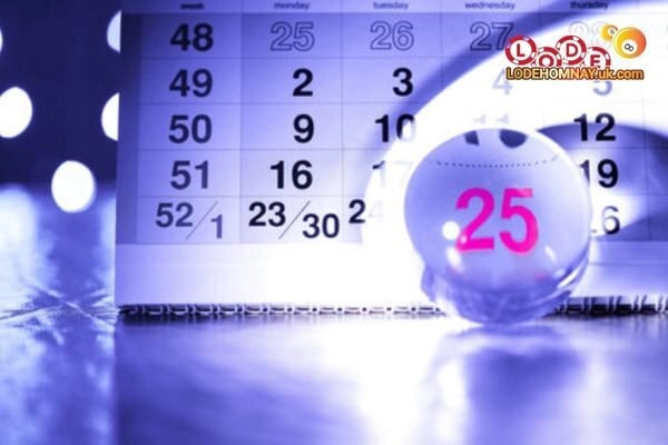 kinh nghiệm chơi lô đề online